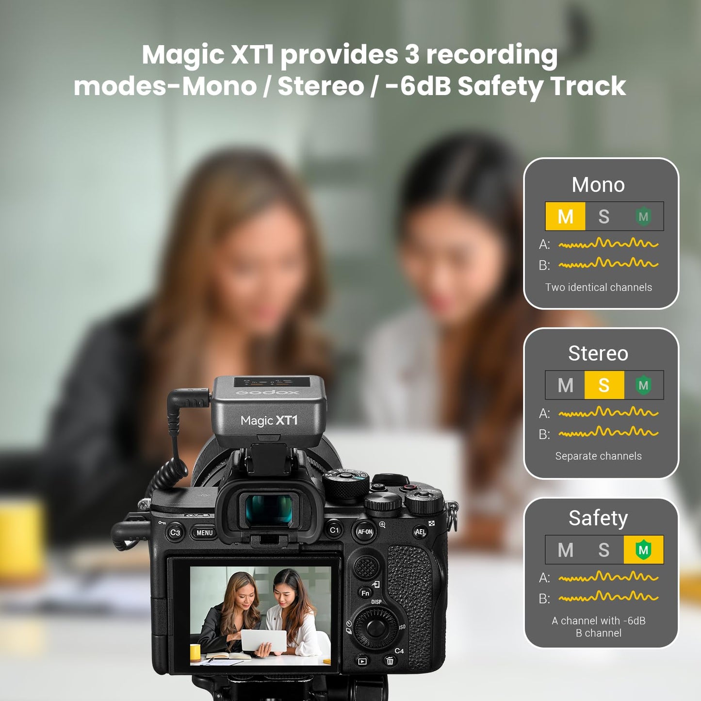 GODOX Magic XT1 Lightning, Wireless Lavalier Microphone, 2.4G Wireless 200m(656ft) Range, 10-Level Volumue,16h Working Time, Touchscreen Noise Cancellation Receiver,for Camera/Android/iPhone 15/PC