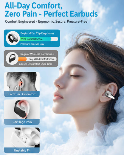 Boytond Ultra Open Ear Earbuds - Comfortable Clip-On Bone Conduction Earbuds, Over-The-Ear Open Headphones with Waterproof Build for Running, Gym Workouts, and Outdoor Sports, Gloss Black