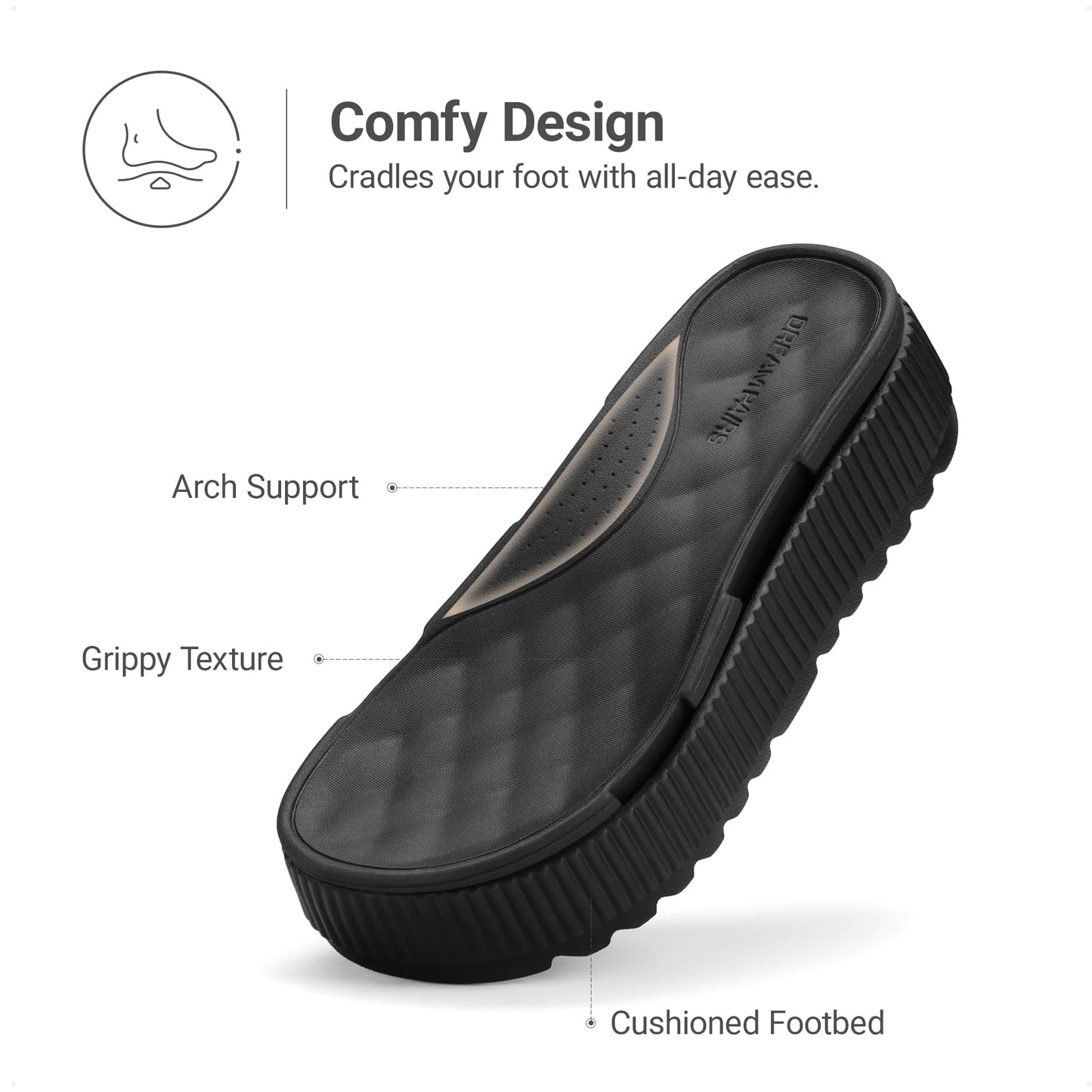 DREAM PAIRS Women's Platform Slip on Adjustable Sandals Lightweight Comfortable Non-Slip Vacation Beach Chunky Open Toe Wedges for Summer Waterproof Shoes 2026, All Black, SDWS26004W