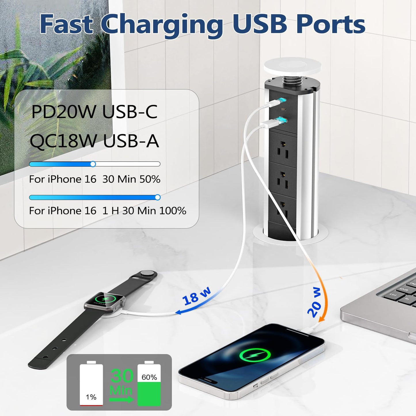 BTU Salida de Corriente Emergente para Encimera (20W / Negro y Plata)