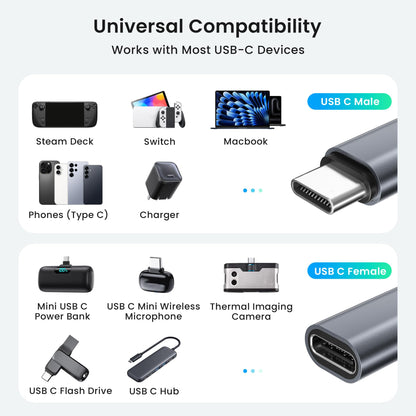 RUXELY Adaptador Extensor USB Tipo C (Paquete de 3 / 100W)
