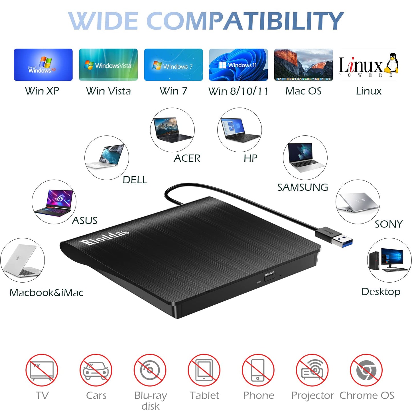 Rioddas Unidad Externa de CD/DVD para Computadora Portátil