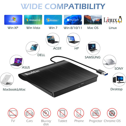 Rioddas Unidad Externa de CD/DVD para Computadora Portátil