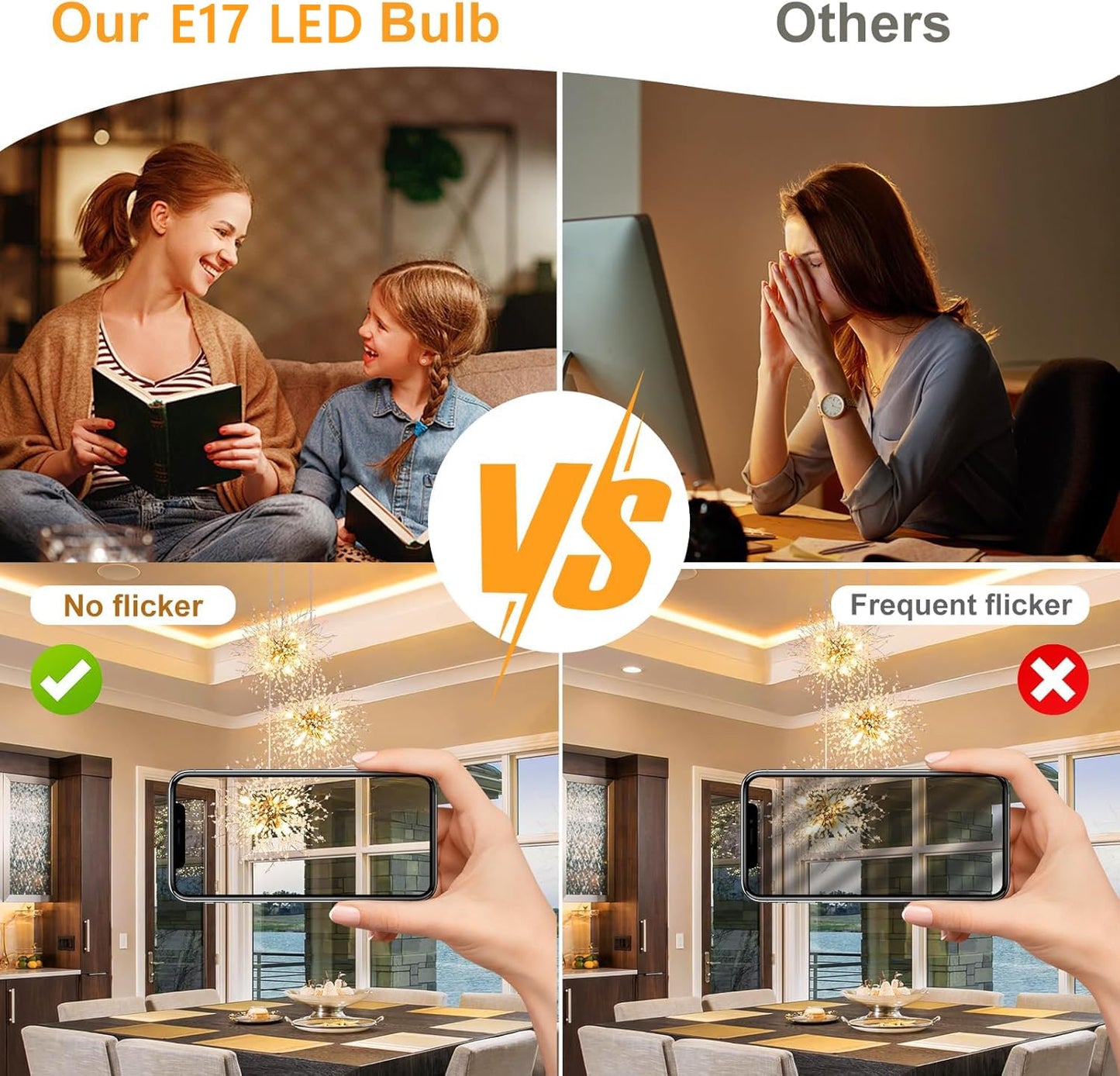 Lmwxov Bombillas de Luz LED de Repuesto de 5W (Blanco Luz de Día)