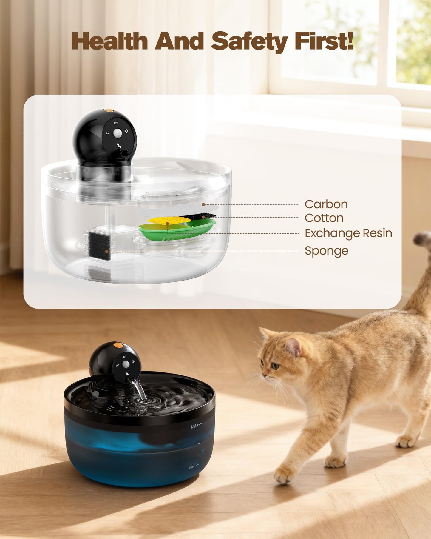 GOOIFUN Fuente de Agua a Batería para Gatos (2.6L / 88oz)