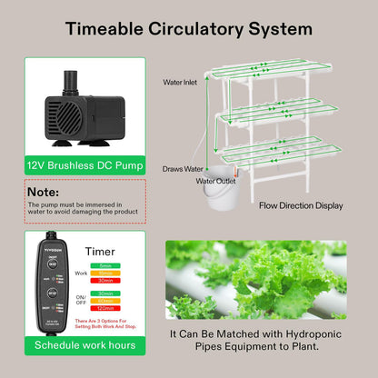 VIVOSUN Sistema de Cultivo Hidropónico de Jardinería