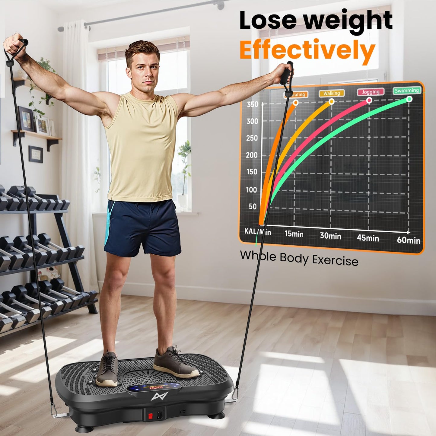 AXV Plataforma de Vibración para Fitness