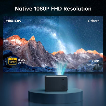 HISION Miniproyector Portátil (1080P Full HD)