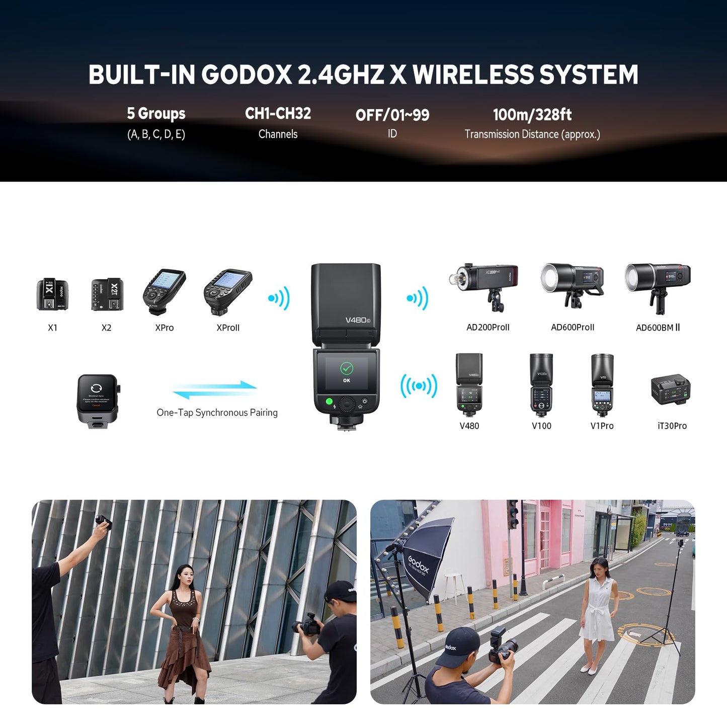 Godox V480-C V480 Flash for Canon, Touchscreen Speedlite, GN50 High Output, USB-C Charging, 1.7s Fast Recycle, 650 Full-Power Flashes, 2.4G Wireless 1/8000s HSS GODOX V480C V480 C TTL Flash Speedlight