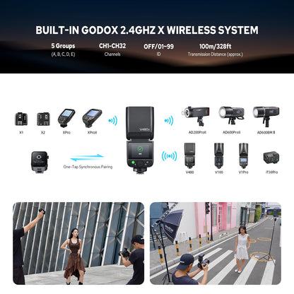 Godox V480-C V480 Flash for Canon, Touchscreen Speedlite, GN50 High Output, USB-C Charging, 1.7s Fast Recycle, 650 Full-Power Flashes, 2.4G Wireless 1/8000s HSS GODOX V480C V480 C TTL Flash Speedlight