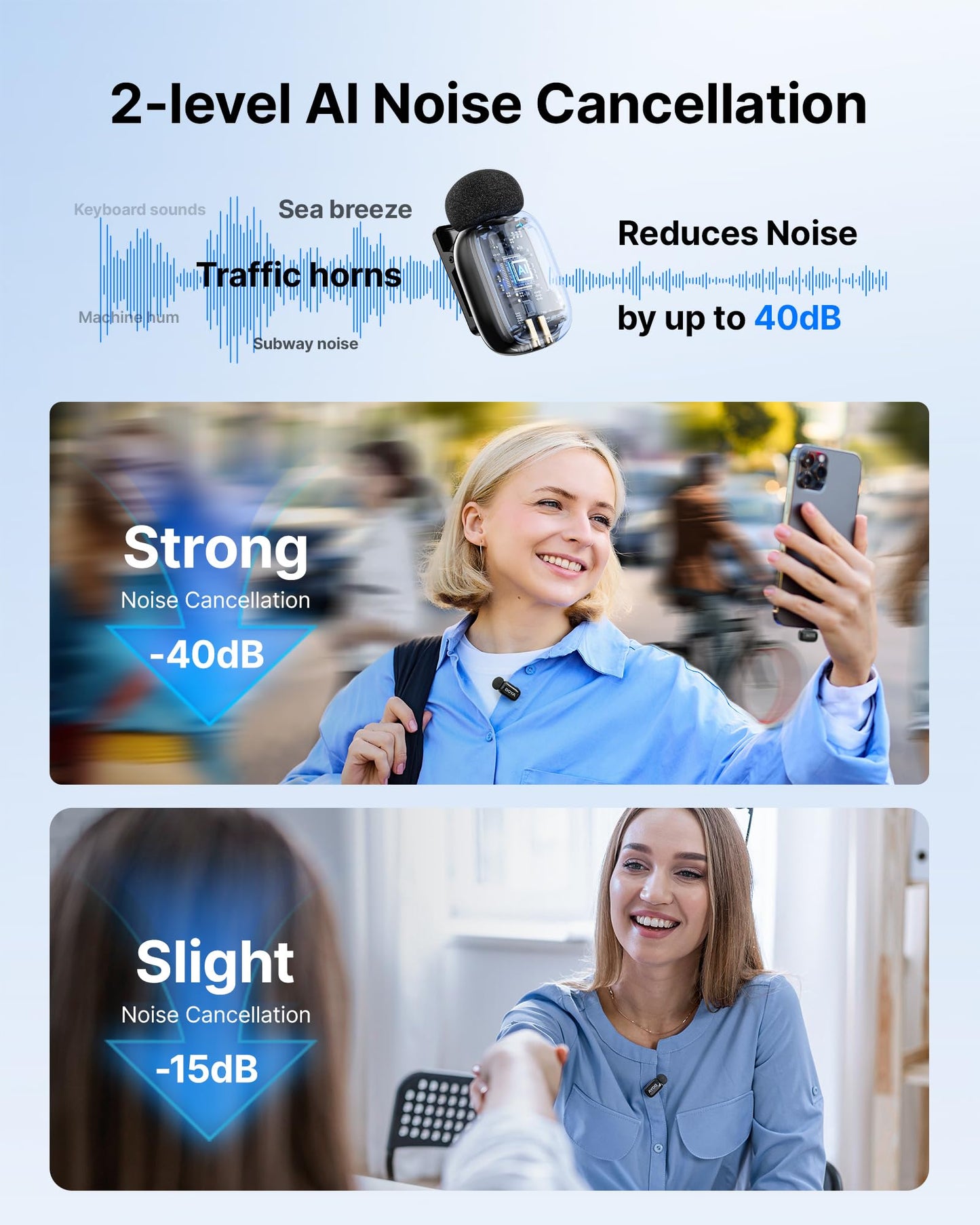 BOYA mini 2 Wireless Lavalier Microphones for iPhone 15/16/17 & Android, AI Noise Cancellation, App Control, 30H Battery Life with Charging Case, Lapel Microphone Wireless for Video Recording Vlogging