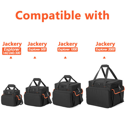 Trunab Estuche de Transporte para Estación de Energía Jackery