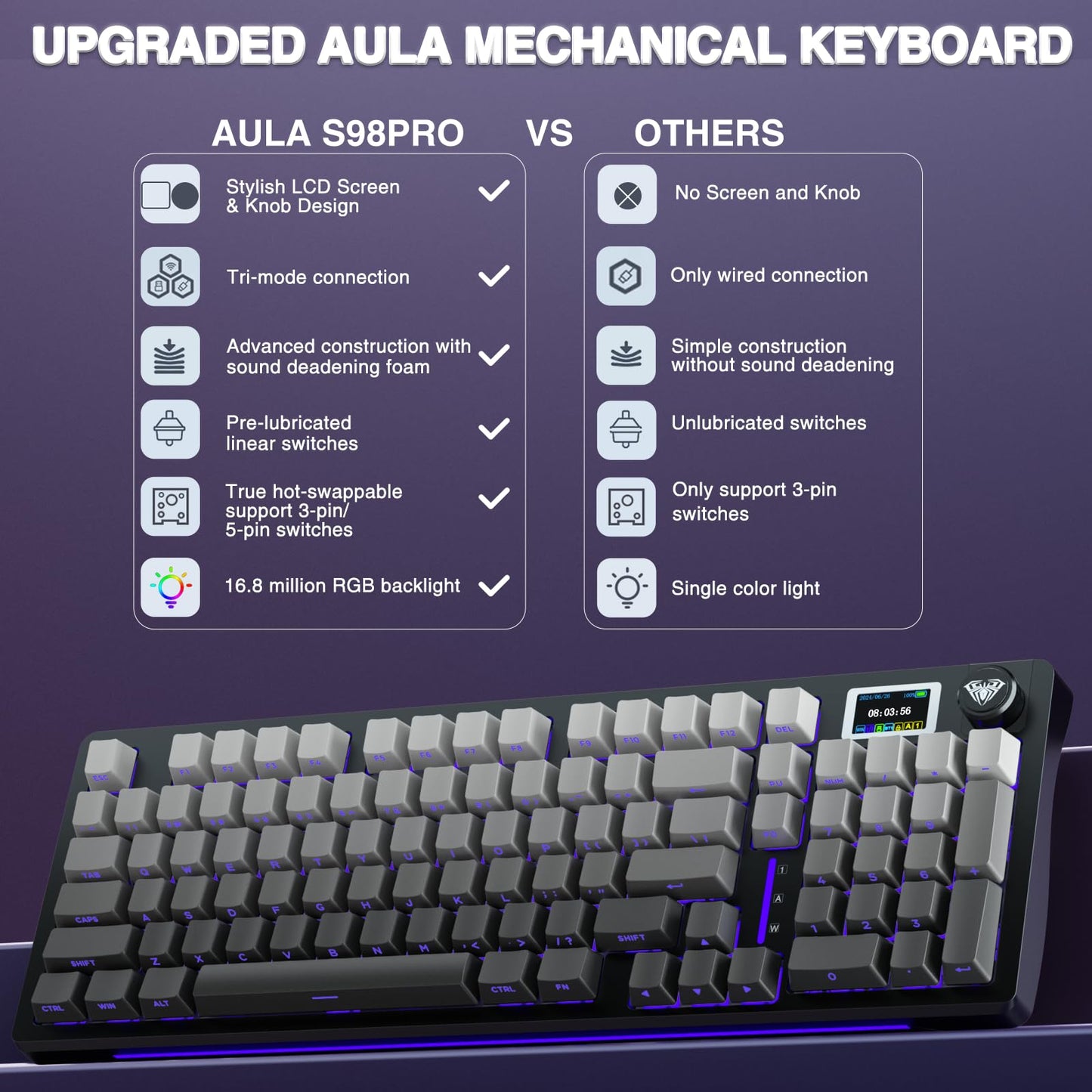 AULA Teclado Mecánico Inalámbrico Gaming S98 Pro (Con Pantalla)