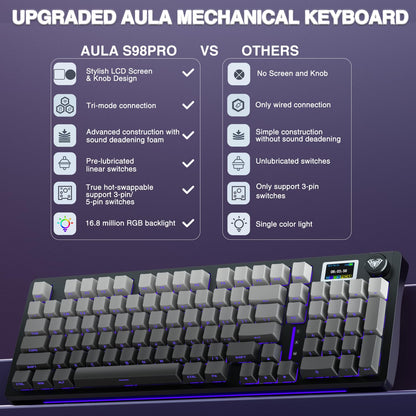 AULA Teclado Mecánico Inalámbrico Gaming S98 Pro (Con Pantalla)