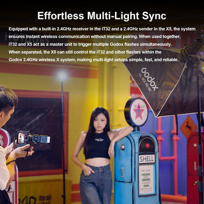 Godox iT32 TTL Camera Flash with X5S Trigger & Diffuser Kit for Sony Cameras, Magnetic Hotshoe & Trigger 2-in-1, Colorful Touch Screen, 2.4G Wireless, HSS 1/8000s, Rotatable Head, LED Modeling Lamp