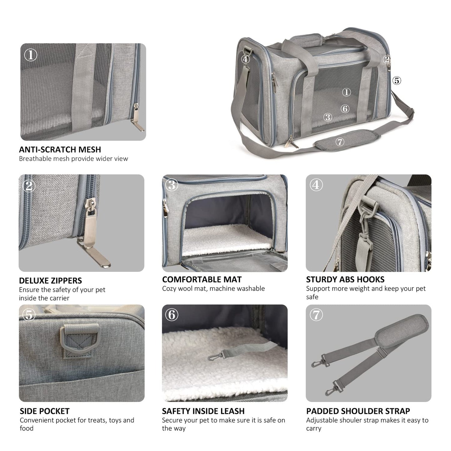 Henkelion Transportadora para Mascotas (Hasta 15lbs / Gris)