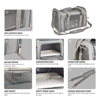 Henkelion Transportadora para Mascotas (Hasta 15lbs / Gris)