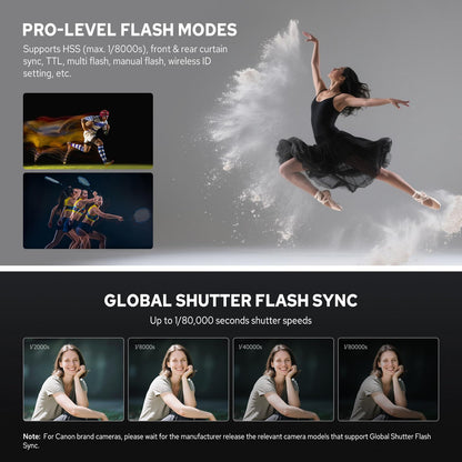 Godox V480-C V480 Flash for Canon, Touchscreen Speedlite, GN50 High Output, USB-C Charging, 1.7s Fast Recycle, 650 Full-Power Flashes, 2.4G Wireless 1/8000s HSS GODOX V480C V480 C TTL Flash Speedlight