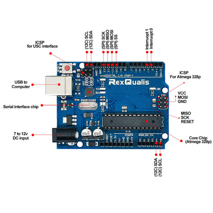 REXQualis Súper Kit de Inicio basado en Arduino UNO R3
