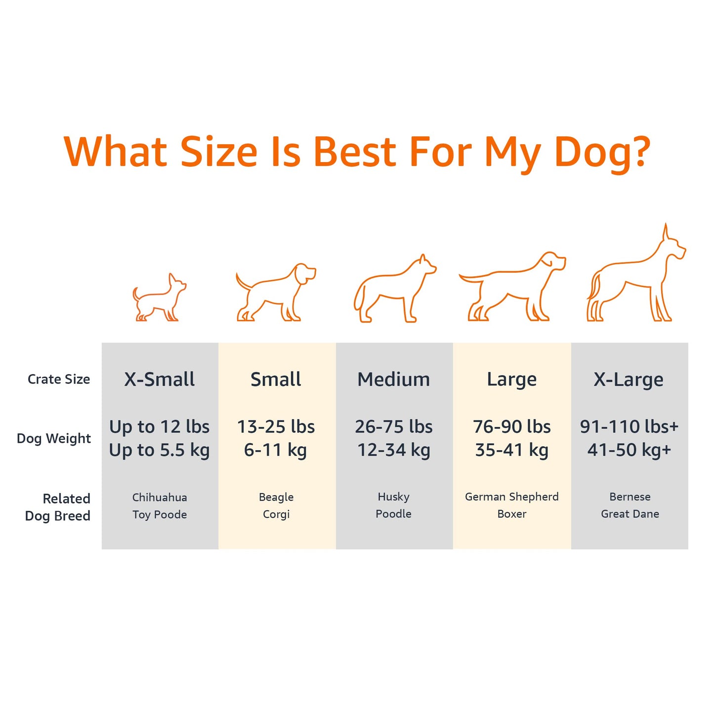 Amazon Basics Cama Elevada Transpirable para Perros (Talla XL / Gris)