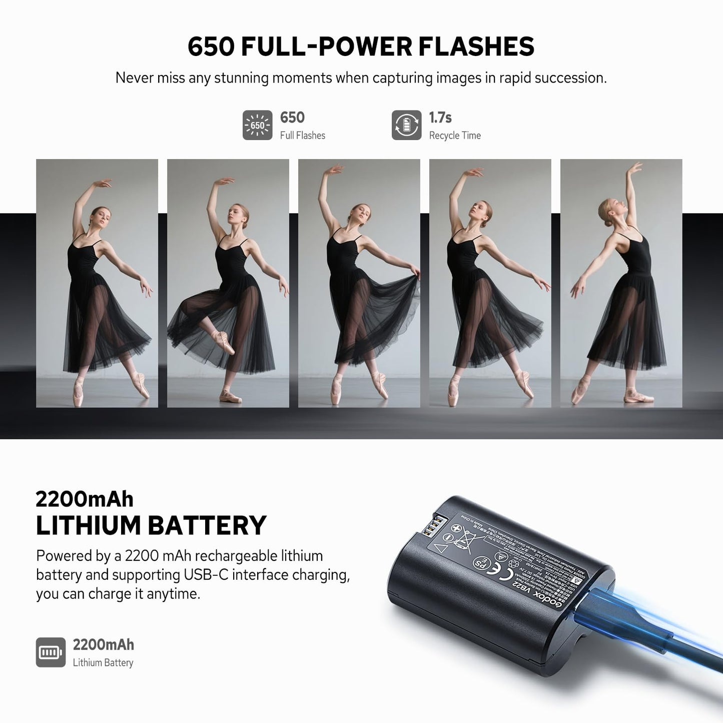 Godox V480-C V480 Flash for Canon, Touchscreen Speedlite, GN50 High Output, USB-C Charging, 1.7s Fast Recycle, 650 Full-Power Flashes, 2.4G Wireless 1/8000s HSS GODOX V480C V480 C TTL Flash Speedlight