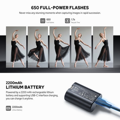 Godox V480-C V480 Flash for Canon, Touchscreen Speedlite, GN50 High Output, USB-C Charging, 1.7s Fast Recycle, 650 Full-Power Flashes, 2.4G Wireless 1/8000s HSS GODOX V480C V480 C TTL Flash Speedlight