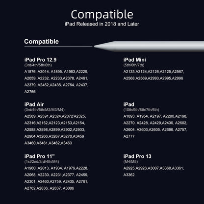 Jamjake Stylus Pen for iPad 6th-11th Generation-2X Fast Charge Active Pencil Compatible with 2018-2026 Apple iPad Pro 11"/12.9"/M4, iPad Air 3/4/5/M2/M3/M4,iPad mini 5/6/7 Gen-White