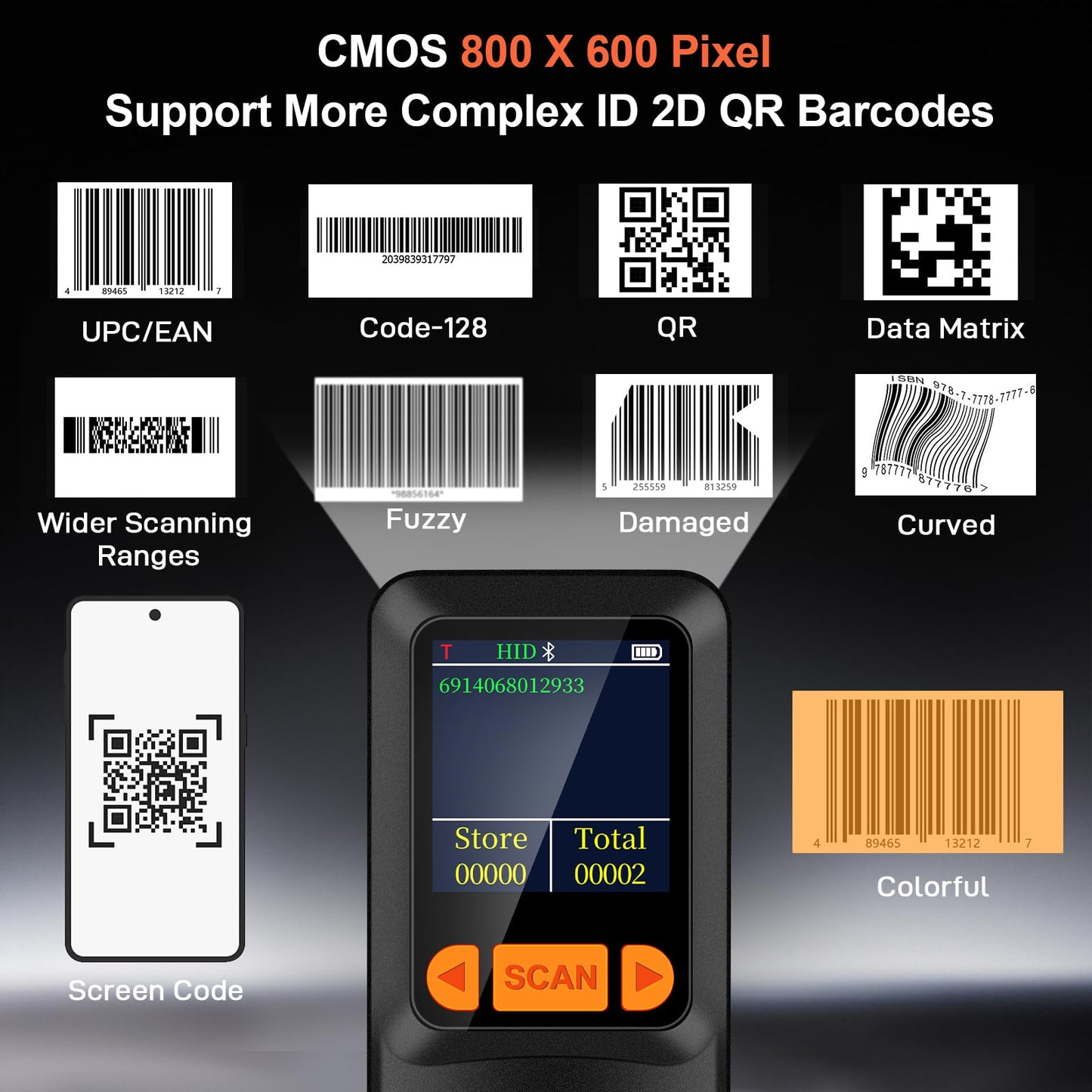 KUIIYER Mini Escáner de Códigos de Barras Bluetooth 2D/QR/1D (Portátil)