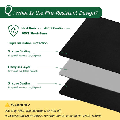 PONGARD Fireproof Stove Top Covers for Electric Stove, Waterproof & Heat Resistant Mat for Glass Top, Stovetop Protector, Anti-Scratch, 30x21 Black