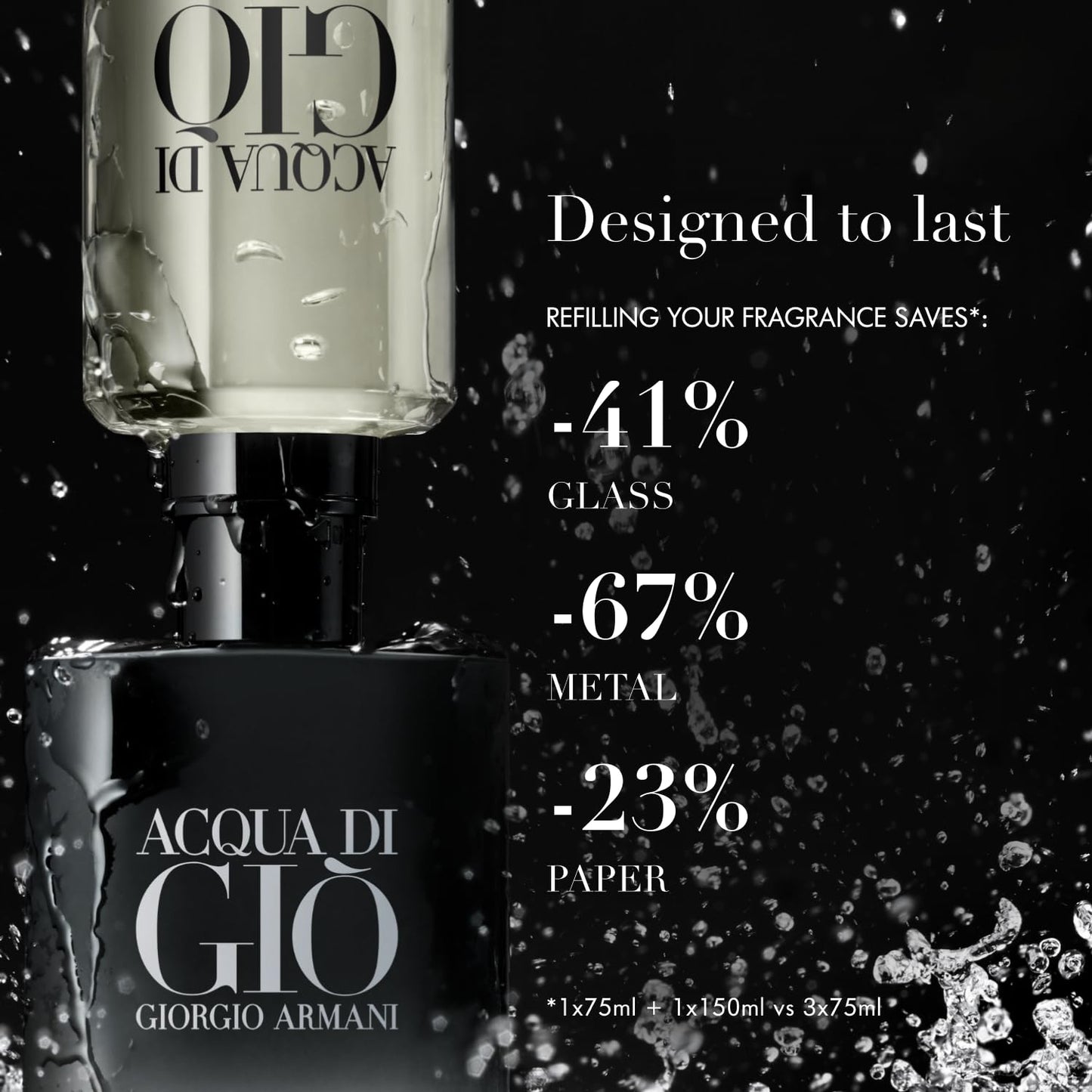 Armani Beauty Acqua di Giò Parfum para Hombre (1.6 Fl Oz)