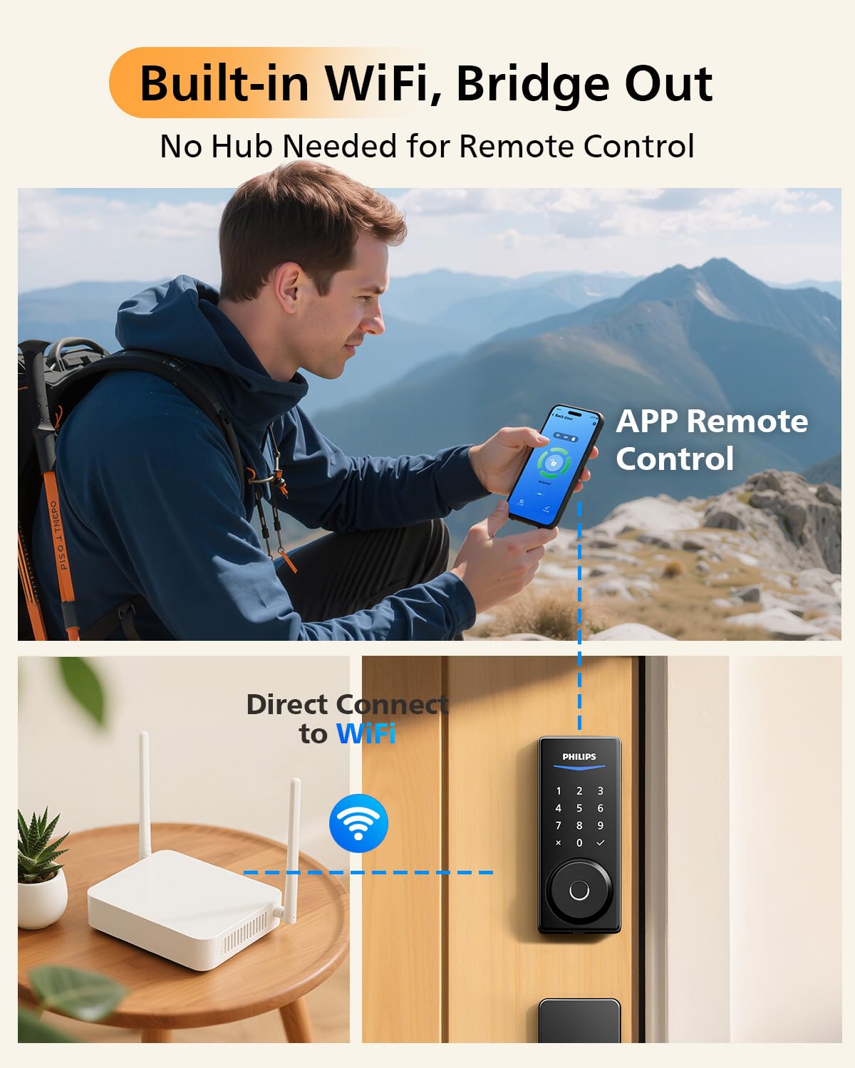 Philips Cerradura Inteligente WiFi con Mango (Negro Mate)