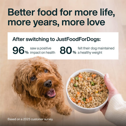 JustFoodForDogs Pantry Fresh Dog Food Variety Pack, Complete Meal or Topper, Beef, Chicken, Turkey, & Lamb Human Grade Recipe - 12.5 oz (Pack of 8)