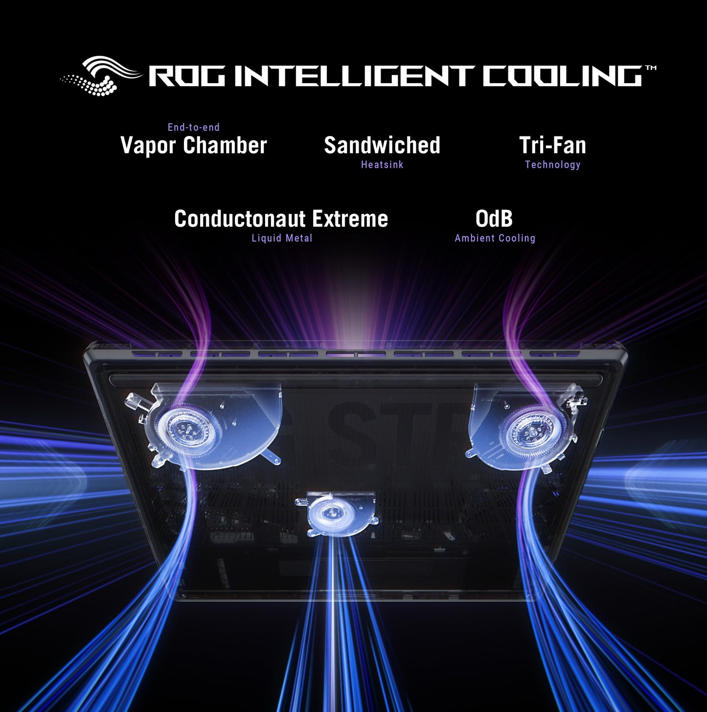 ASUS ROG Strix SCAR 16 2025 Laptop Gamer (RTX 5080 / 2TB SSD)
