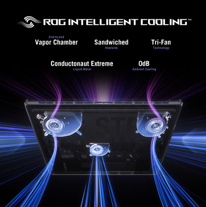 ASUS ROG Strix SCAR 16 2025 Laptop Gamer (RTX 5080 / 2TB SSD)