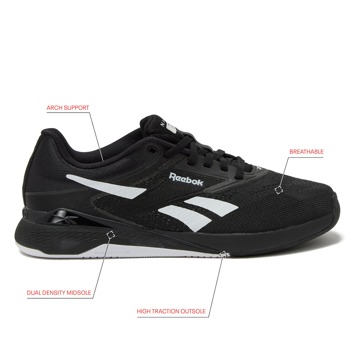 Reebok Nano X5 Sneakers for Women, Cross Training Gym Walking Shoes Women, Black/Footwear White