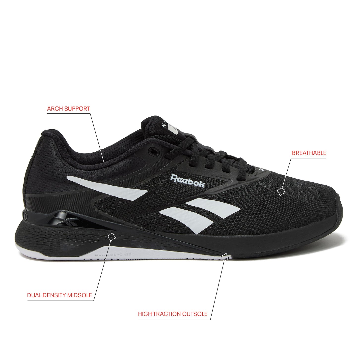Reebok Nano X5 Sneakers for Women, Cross Training Gym Walking Shoes Women, Black/Footwear White
