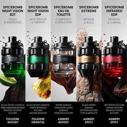 Viktor&Rolf Spicebomb para Hombre (3.04 Fl Oz / EDT)