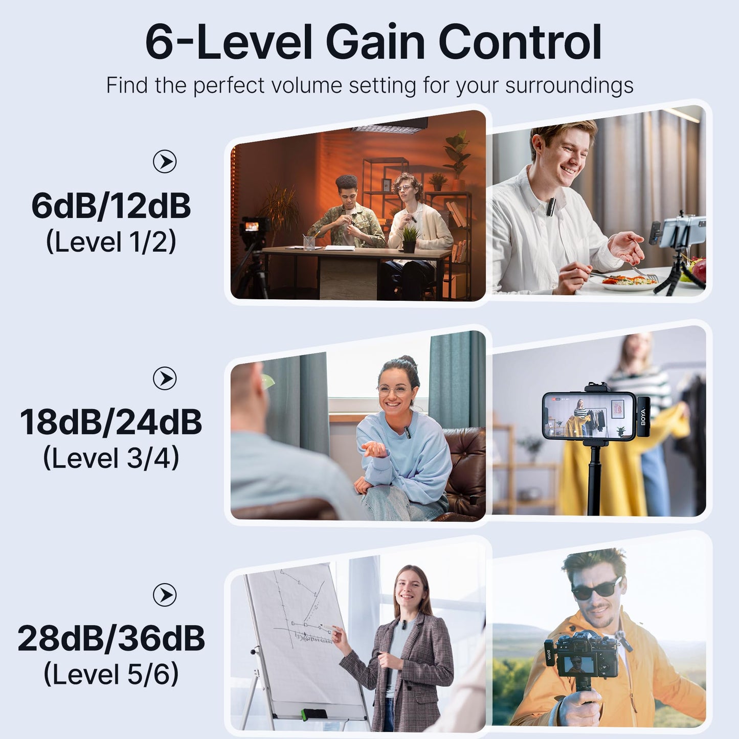 BOYA BOYALINK 2 Wireless Lavalier Microphone for iPhone/Camera/Android/PC, 3-in-1 RX, Mini Lapel Mic, 48kHz 24bit, 1000ft, 30h Use, 2 Level Noise reduction, Clip on Mic with USB-C/Lightning/3.5mm Plug