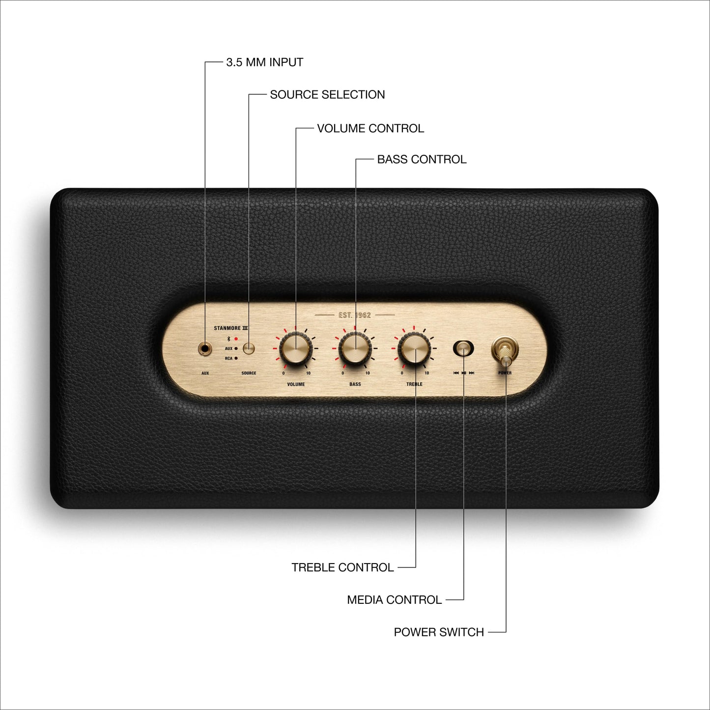 Marshall Stanmore III Altavoz Bluetooth para el Hogar (Negro)