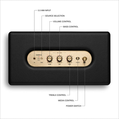 Marshall Stanmore III Altavoz Bluetooth para el Hogar (Negro)