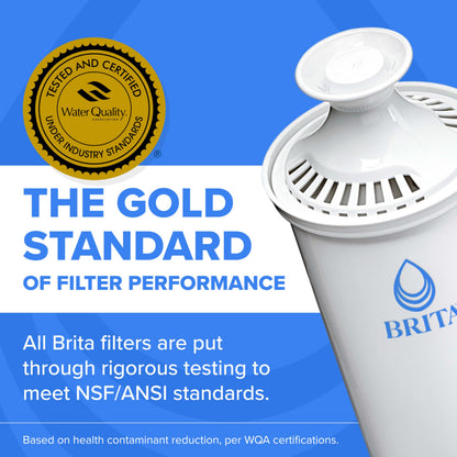 Brita Filtro de Agua Estándar (Paquete de 3)