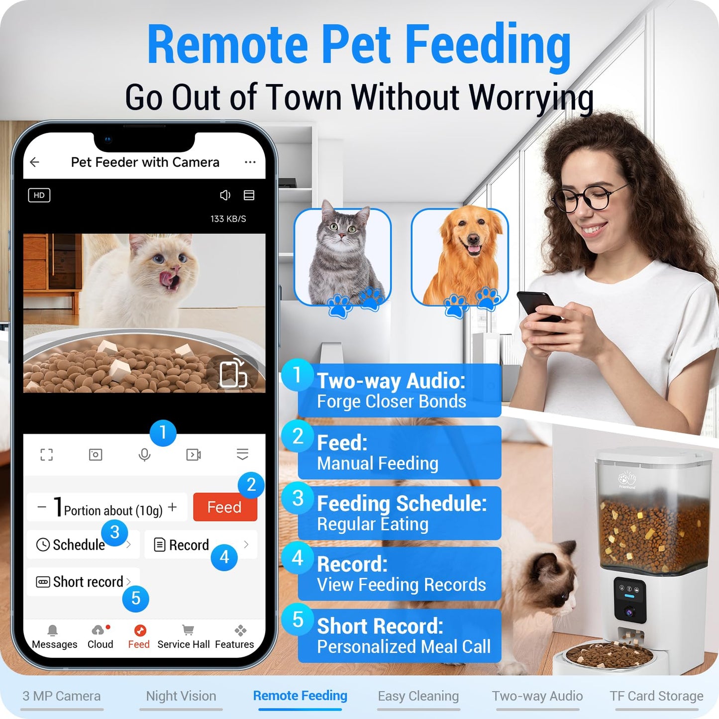 Frienhund Alimentador Automático para Gatos con Cámara 2K (7L / 29 Tazas)