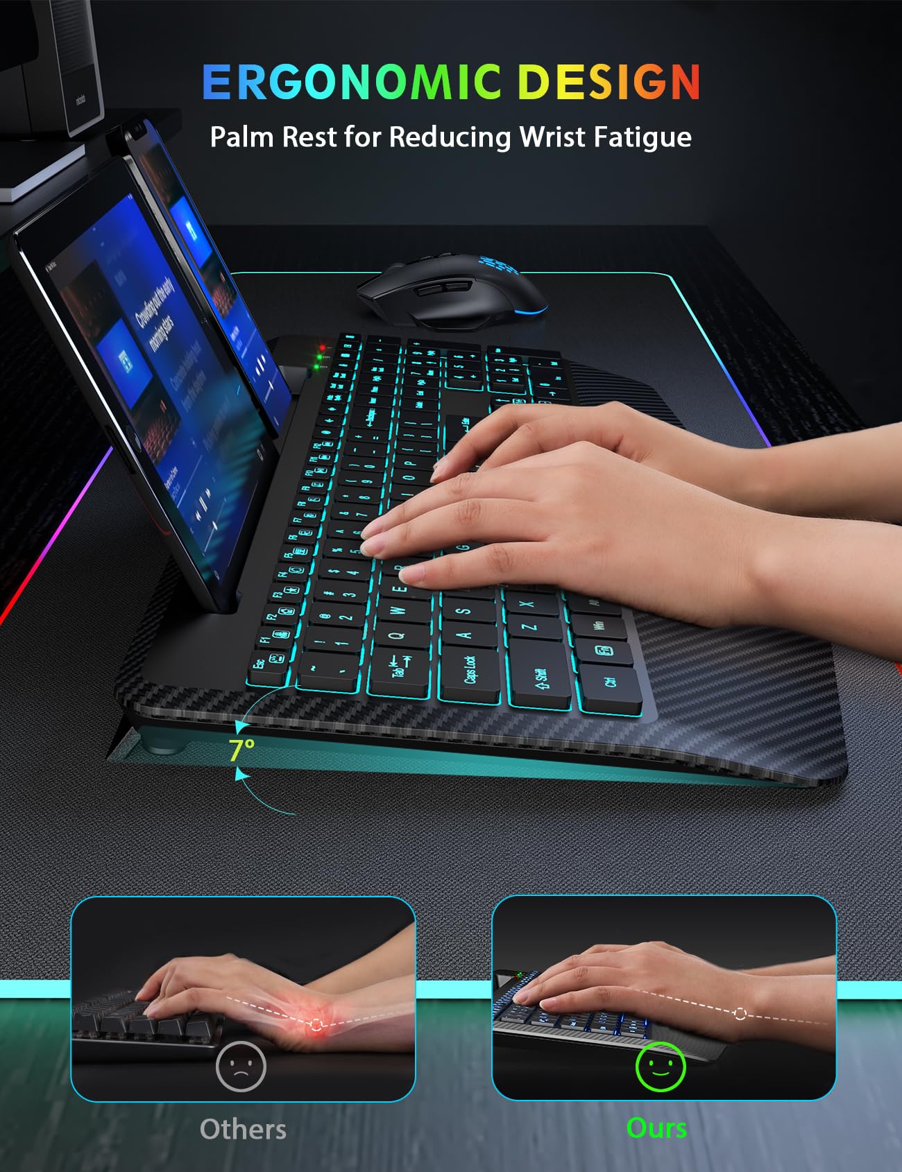 SABLUTE Combo Teclado y Mouse Inalámbrico KM22 Ultra+