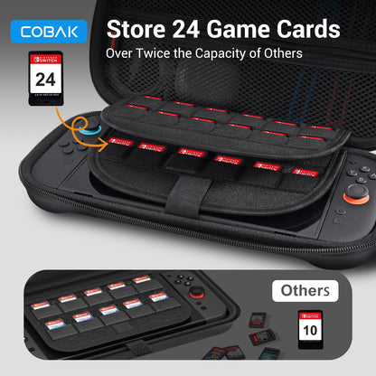 CoBak Estuche de Transporte de Alta Capacidad para Nintendo Switch 2 (Negro)