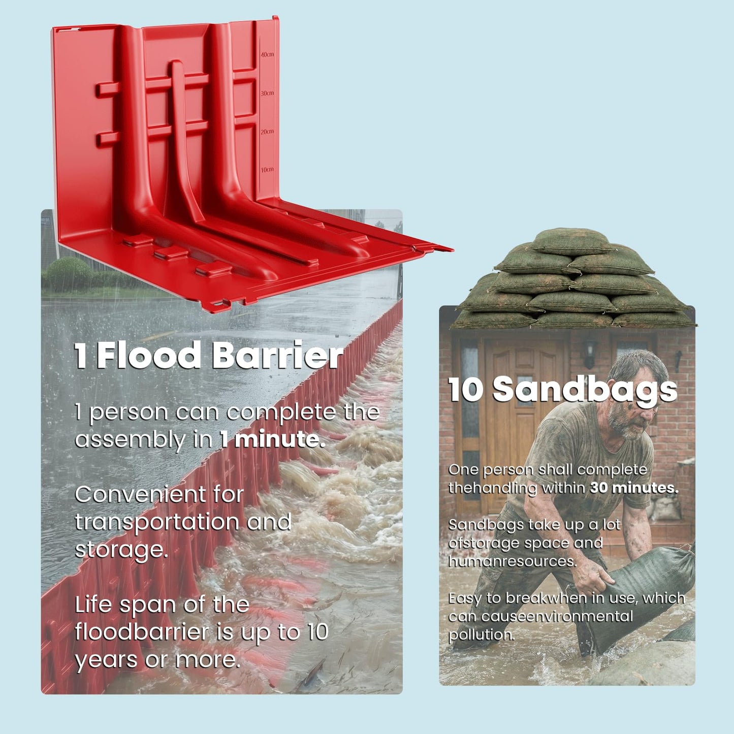 Barrera de Protección contra Inundaciones de ABS (Paquete de 4)