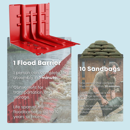 Barrera de Protección contra Inundaciones de ABS (Paquete de 4)