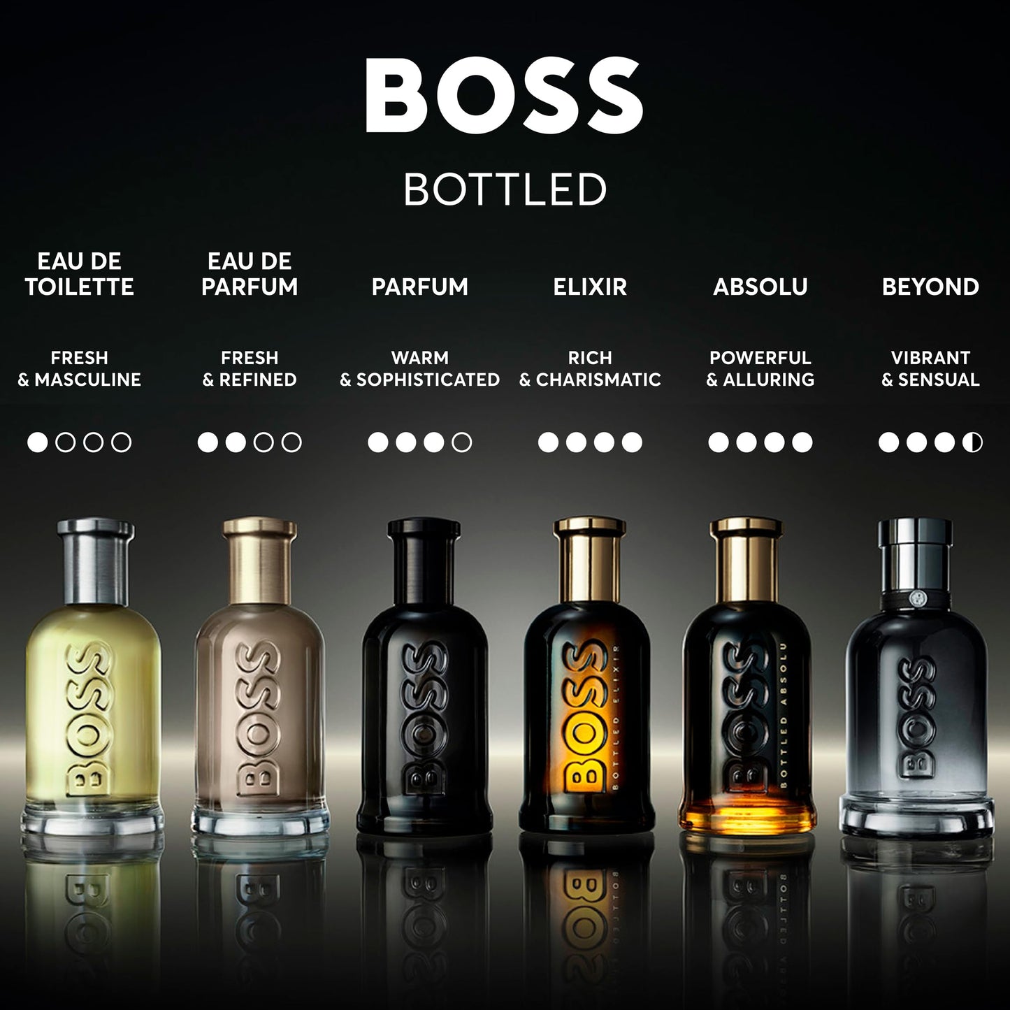 Hugo Boss Bottled Beyond para Hombre (3.3 oz / EDP)
