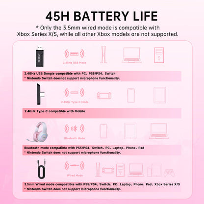 AOC Auriculares Inalámbricos para Juegos (Rosa)