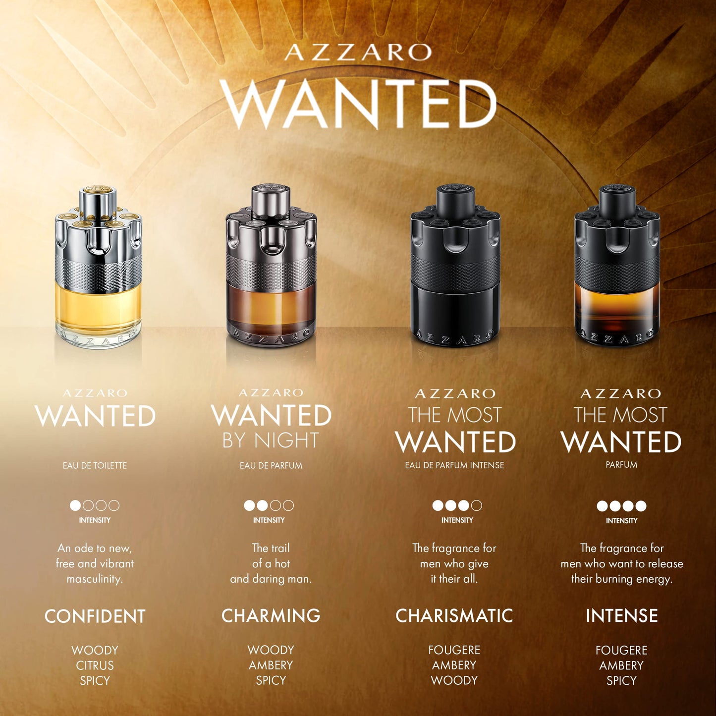 Azzaro The Most Wanted Parfum para Hombre (1.6 Fl Oz / Travel Size)