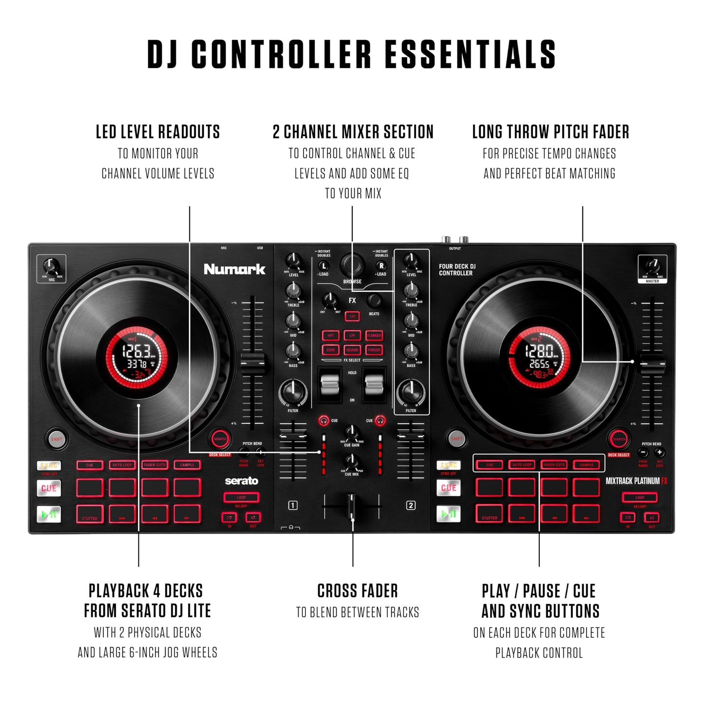 Numark Controlador Mixtrack Platinum FX Serato DJ